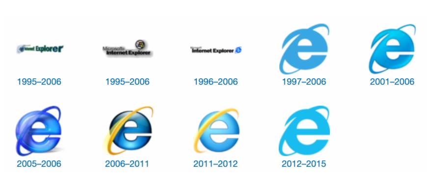 IE和Edge其設計logo的歷史
